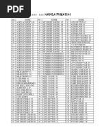 Xelloceint Items PDF 