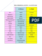 Jadwal Jaga Interna