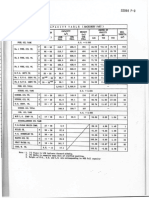 Tank Capacity Table