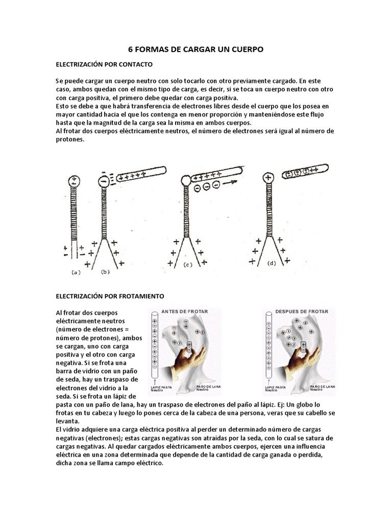 6 Formas de Cargar Un Cuerpo