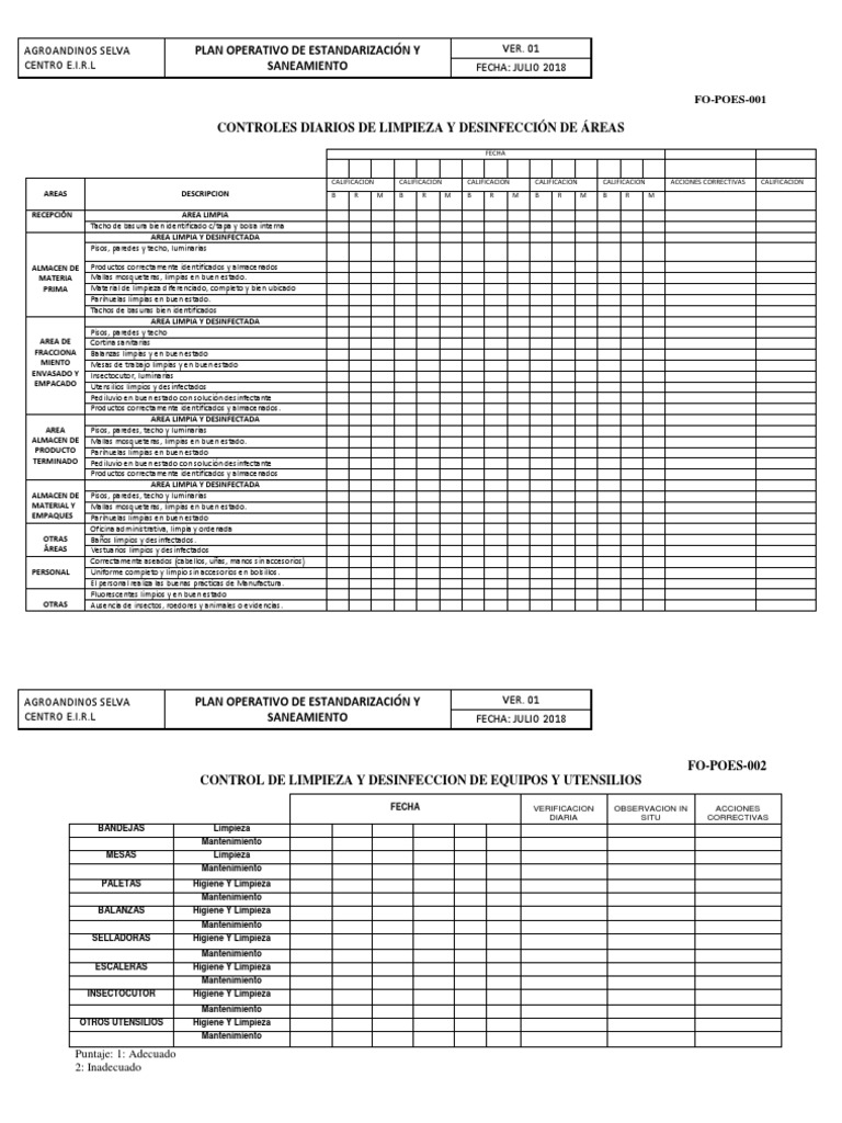 Formato POES | Residuos | Pesticida