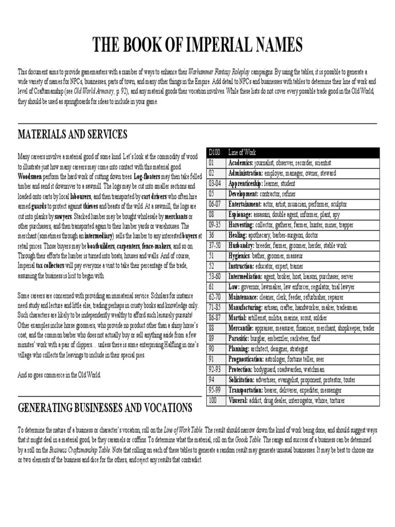 Book of Imperial Names PDF | PDF | Barrel | Lumber