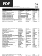 Carta de Recomendación personal