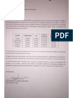 Carta de Proyecta Sobre Alumbrado Público en Santa Marta