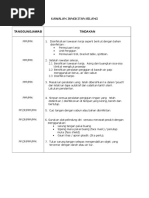 Pelan Tindakan Kecemasan  PDF