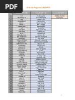 Lista Grila de Programe INES IPTV_mai 2018