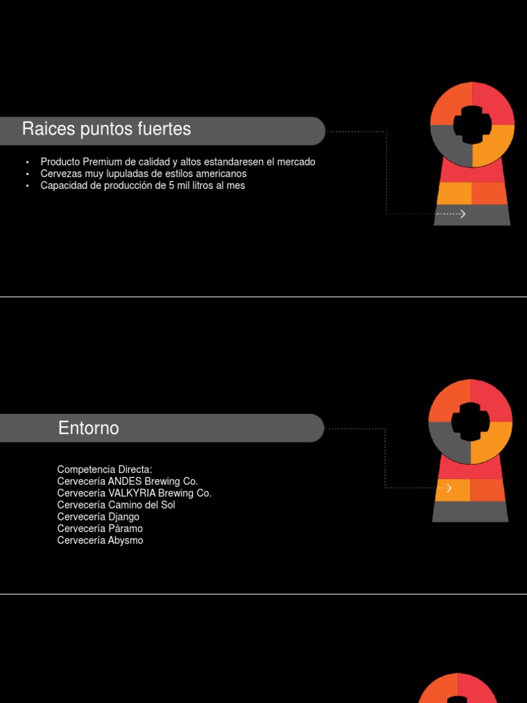 Brand Key | PDF