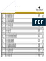 Gran Oils Tabela de Preços Junho 2018 Atacado e Varejo