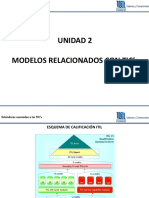 Unidad 2 - ITIL.pdf