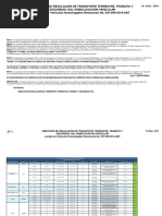 Download Homologacin de Vehiculos junio 2018 by Luis Eduardo Delgado SN386437860 doc pdf