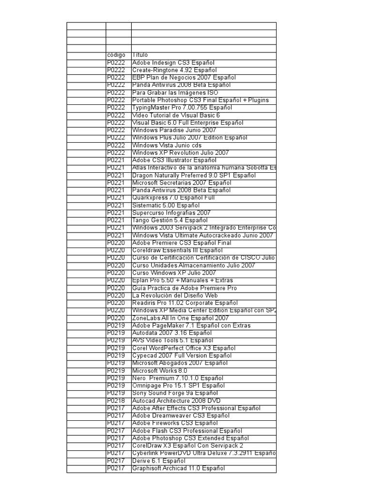 Lista Programas Adobe Systems Corteza Visual