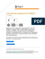 Process Diagrams