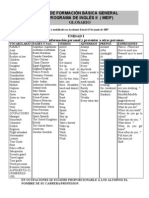 Área de Formación Básica General Programa de Inglés Ii (Meif) Glosario