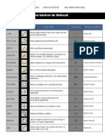 Comandos de Autocad