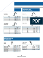 4. Soporteria y fijacion Crouse Hinds.pdf