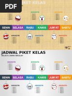 Cara Membuat Query SQL Untuk Relasi Tabel