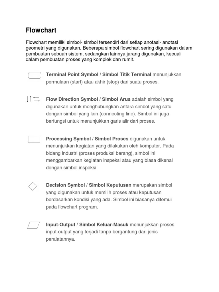Simbol-Simbol Penting dalam Flowchart | PDF