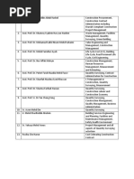 Lect_Name_for_QS_Disssertation.pdf