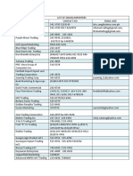 (04042017) Updated List of Onion Importer