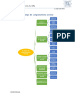 Mapas Psicopatologia