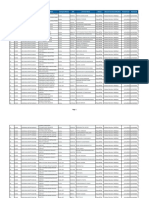 DisqualifiedDirectorsBangaloreScanned19092017 2 PDF