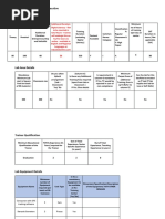 Courier Delivery Exective