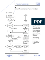 Standards Frame and Primary Frame Design Stress Practices Check