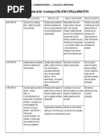 Sentenca e Os Limites Da Lide