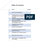 Table of Content