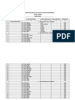 Data Poskamling Wilayah Hukum Polsek Sindangkerta 2018