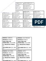 Capacidad de Termos 2018