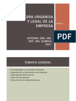 U1. Esttructura empresarial