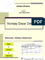 Konsep Dasar Deformasi