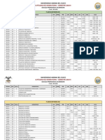 DER-SIC-2018-2.pdf