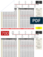 Abu Dhabi Bus Route Timetable