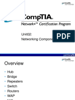 Networking Components Overview