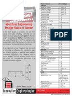Structural Design of Elements (Initial Sizing by Thumb rules).pdf