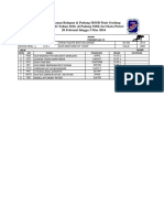 Kejohanan Balapan & Padang MSSD Pasir Gudang Kali ke-12