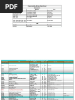 How To Make A Multi-Function Arduino Robot - SriTu Hobby | PDF ...