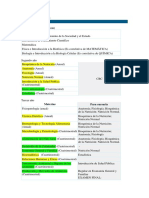 Plan de Estudios Uba