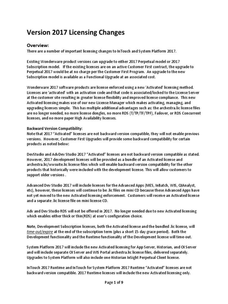 Archestra License Manager 2017 Archestra License Manager 2017