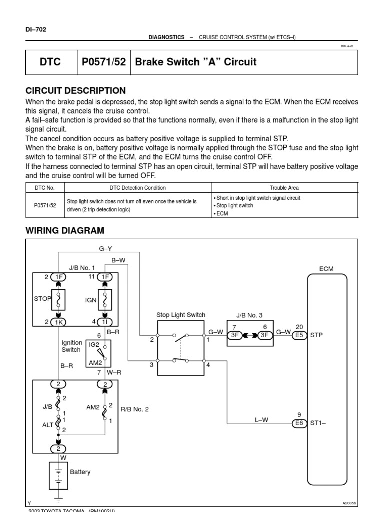 DTC P0571/52 Brake Switch "A" Circuit PDF Switch Traffic Light