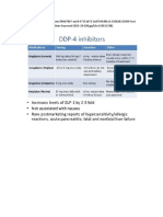 Sitagliptin Dan Dapagliflozin