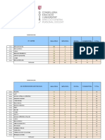 DGPDOCEN - Oposicions 2018 CONCRET PDF