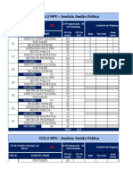 Plano de Estudos - Mpu (Anal Gest Púb)