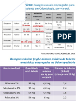 Tabelas de Medicamentos