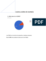 Actividad 2. Aplicación de Encuesta y Análisis de Resultados