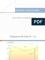 04 Diagrama de Fases II