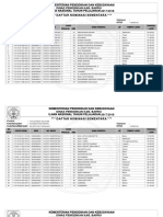 DNS Mts Ddi Takkalasi