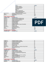 Study Plan